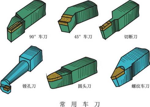进阶篇：3.4.5）机械加工件-不同制造工艺详解和对应设备