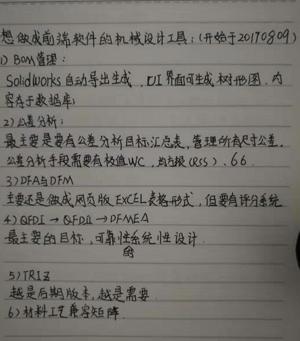 工业软件辅助篇：1.1）自己的工业软件制作的经历与规划