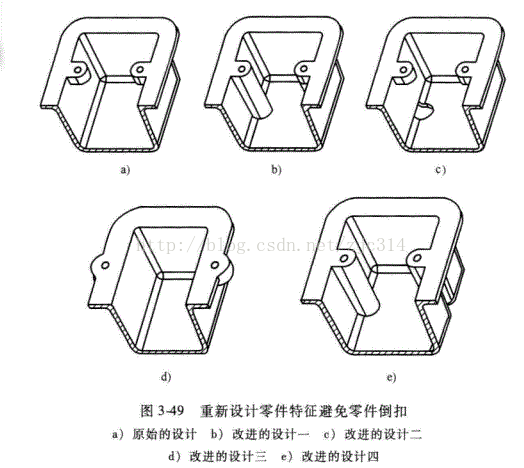 进阶篇:2.3)DFMA的运用方法(个人方法)