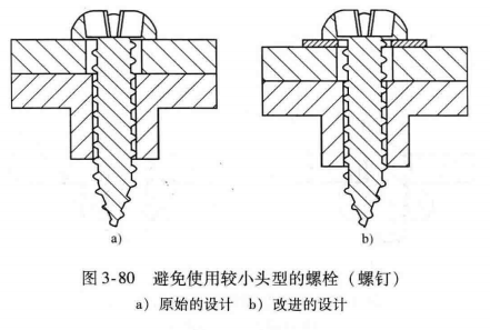 进阶篇：3.1.1.8）DFM注塑-机械紧固