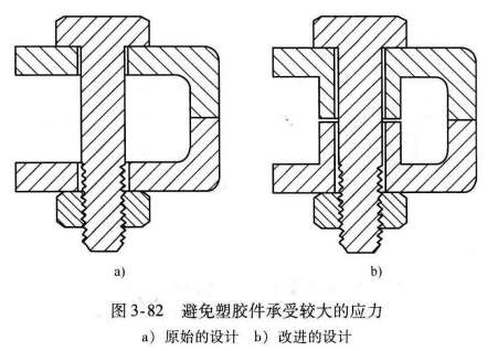 进阶篇：3.1.1.8）DFM注塑-机械紧固