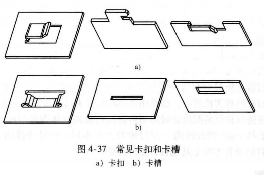 进阶篇：3.2.5）DFM钣金-常见装配和成形结构