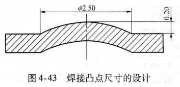 进阶篇：3.2.5）DFM钣金-常见装配和成形结构