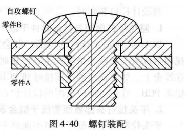 进阶篇：3.2.5）DFM钣金-常见装配和成形结构