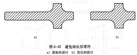 进阶篇:3.4.2)DFM车削件设计指南