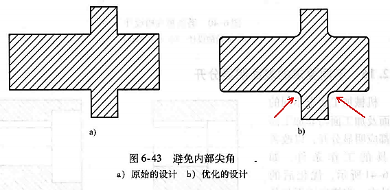 进阶篇:3.4.2)DFM车削件设计指南