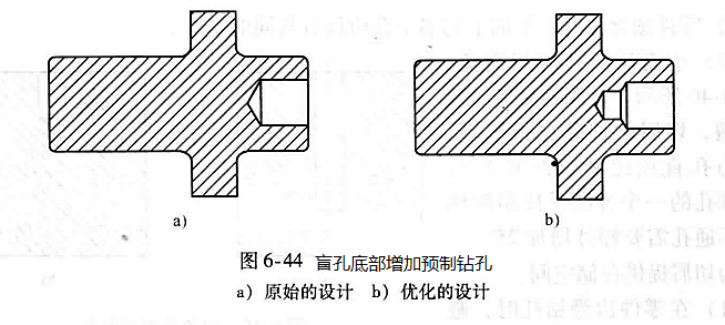进阶篇:3.4.2)DFM车削件设计指南