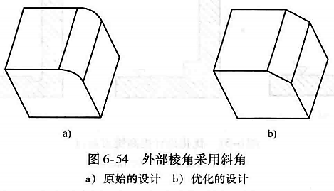 进阶篇:3.4.4)DFM铣削件设计指南