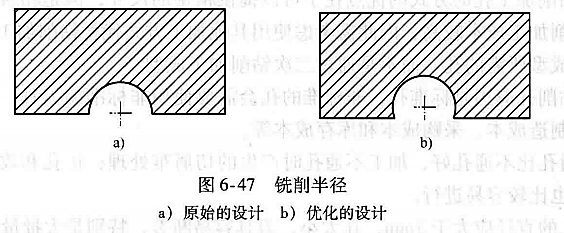 进阶篇:3.4.3)DFM钻削件设计指南