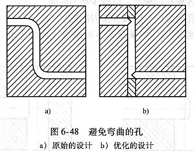 进阶篇:3.4.3)DFM钻削件设计指南