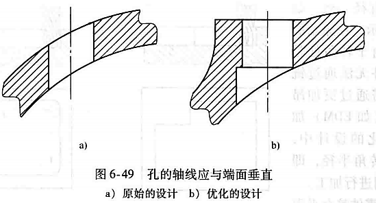 进阶篇:3.4.3)DFM钻削件设计指南