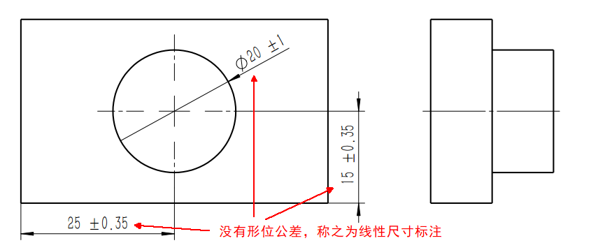 基础篇:6.2)GD&T较线性尺寸公差的优缺点