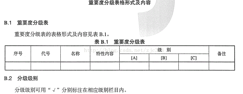 基础篇:4.1)规范化:3d工程图纸出图步骤详解