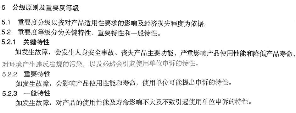 基础篇:4.1)规范化:3d工程图纸出图步骤详解