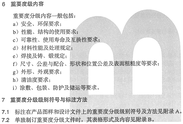 基础篇:4.1)规范化:3d工程图纸出图步骤详解
