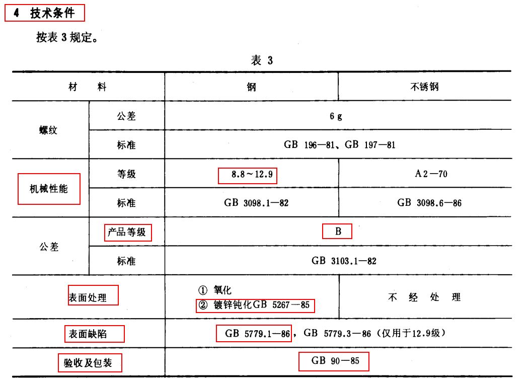 基础篇:4.1)规范化:3d工程图纸出图步骤详解