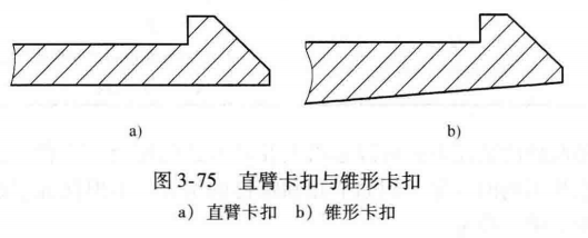 进阶篇：3.1.1.7）DFM注塑-卡扣