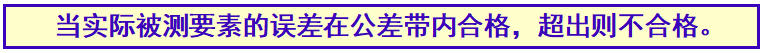 基础篇：6.8）形位公差-公差带 Tolerance Zone
