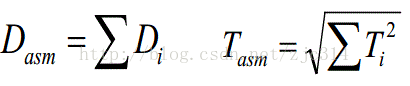 进阶篇：5.3.1）均方根法(Root-Sum-Squares，RSS)