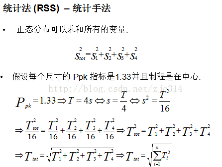 进阶篇：5.3.1）均方根法(Root-Sum-Squares，RSS)