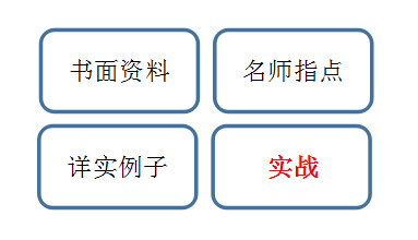 感想篇:3)传道授业的要点