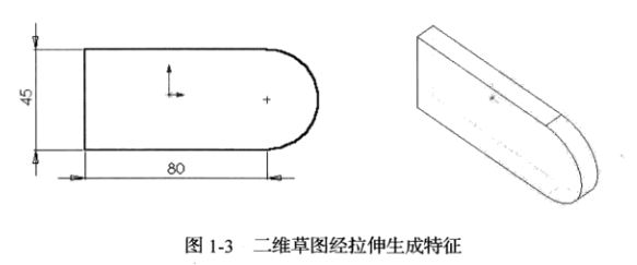 基础篇：2）基于特征设计概念介绍（重要）-mdmodule