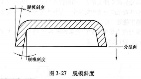 进阶篇：3.1.1）DFM-注塑件设计-mdmodule