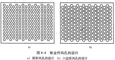 进阶篇：3.2.1）DFM钣金-冲压件设计-mdmodule