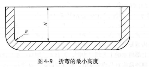 进阶篇：3.2.1）DFM钣金-冲压件设计-mdmodule