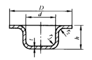 进阶篇：3.2.1）DFM钣金-冲压件设计-mdmodule