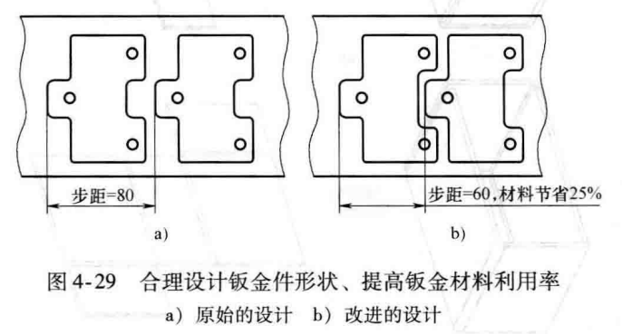 进阶篇：3.2.1）DFM钣金-冲压件设计-mdmodule