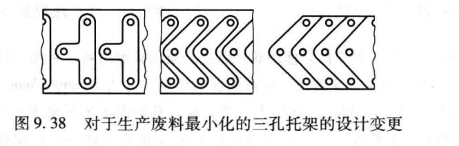 进阶篇：3.2.1）DFM钣金-冲压件设计-mdmodule