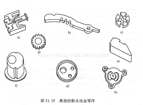进阶篇：3.5）DFM-粉末冶金件设计-mdmodule