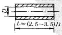 进阶篇：3.5）DFM-粉末冶金件设计-mdmodule