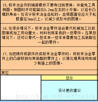 进阶篇：3.5）DFM-粉末冶金件设计-mdmodule