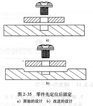 进阶篇：4.2）DFA设计指南：优化装配工序-mdmodule