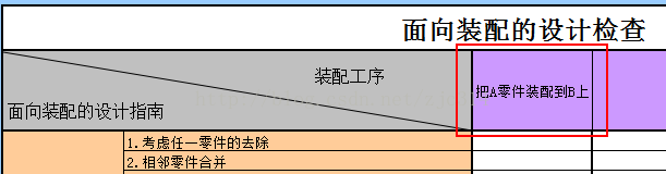 进阶篇：5.1.1）确认公差分析的目标尺寸和判断标准-mdmodule