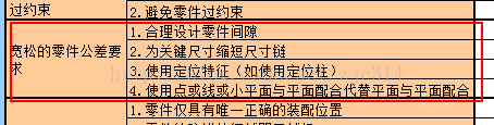 进阶篇：5.1.1）确认公差分析的目标尺寸和判断标准-mdmodule