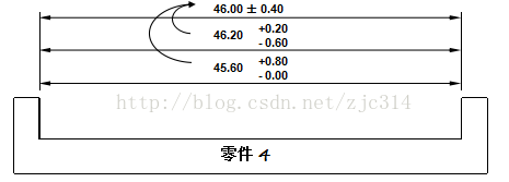 进阶篇：5.1.2）公差分析之确定目标后流程详解-mdmodule