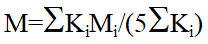 高阶篇：4.1.1）QFDI（客户需求转换为设计要求）-mdmodule