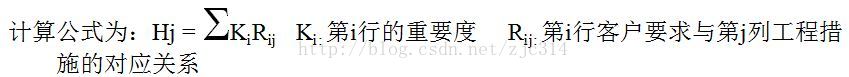 高阶篇：4.1.1）QFDI（客户需求转换为设计要求）-mdmodule