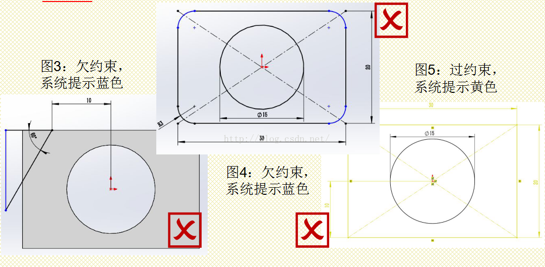 基础篇：3.1）规范化：3d草绘-mdmodule