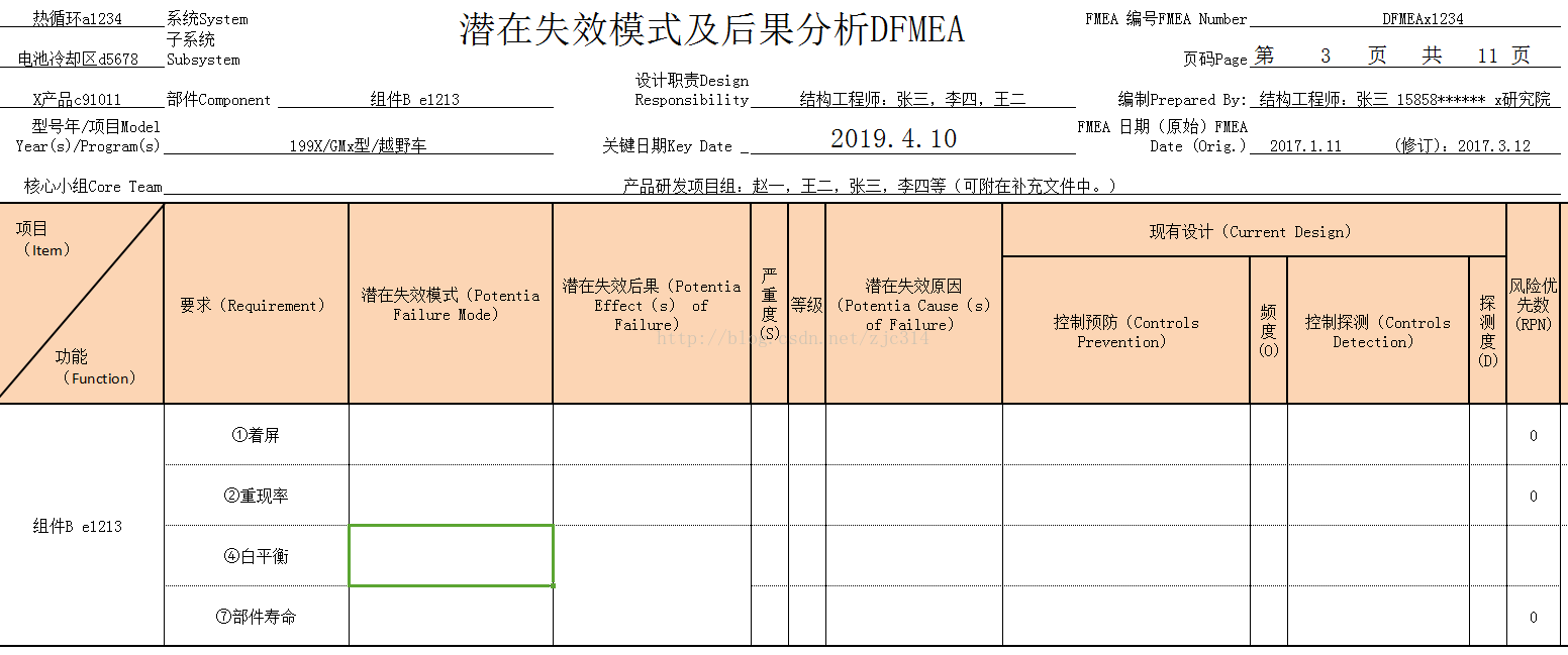 高阶篇：4.2.1）DFMEA框架搭建，填写项目与要求-mdmodule