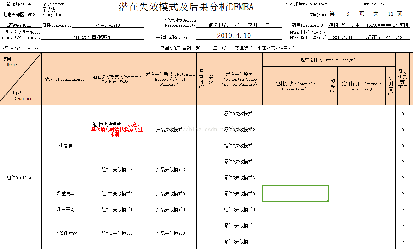 高阶篇：4.2.2）DFMEA层级分明的失效模式、失效后果、失效原因-mdmodule