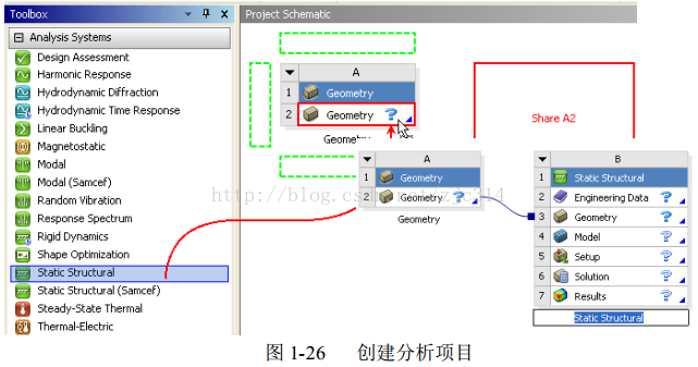 高阶篇：5）仿真研究Simulation studies-mdmodule