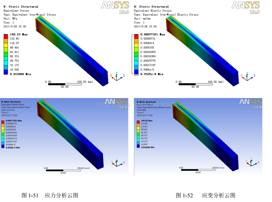 高阶篇：5）仿真研究Simulation studies-mdmodule