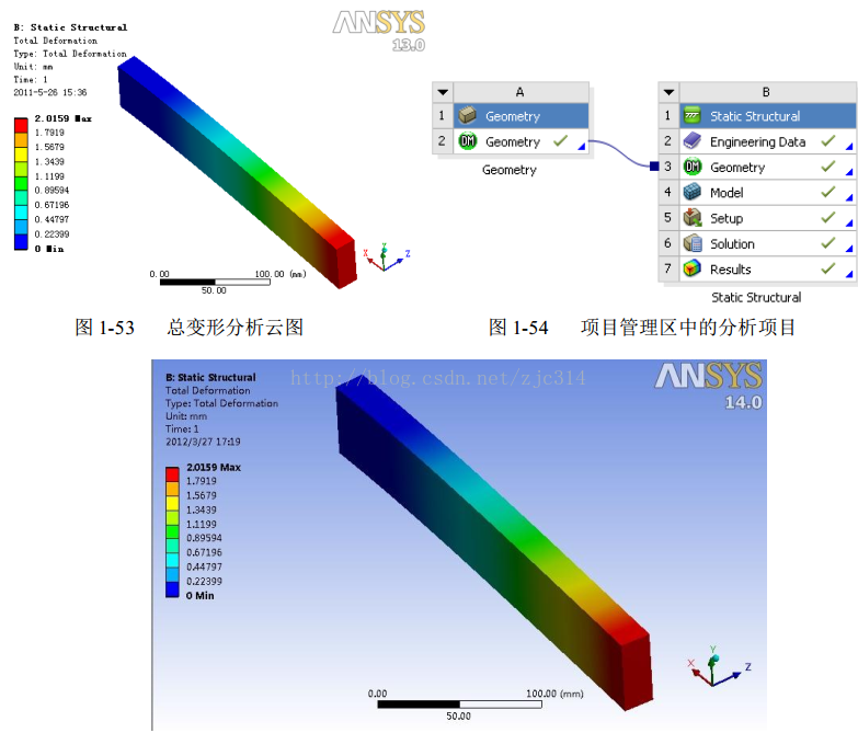 高阶篇：5）仿真研究Simulation studies-mdmodule
