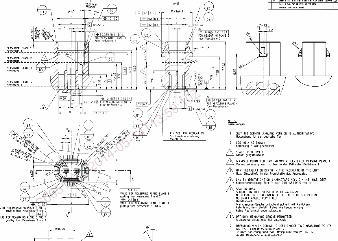 基础篇：2.1）设计的深度-最小特征-mdmodule