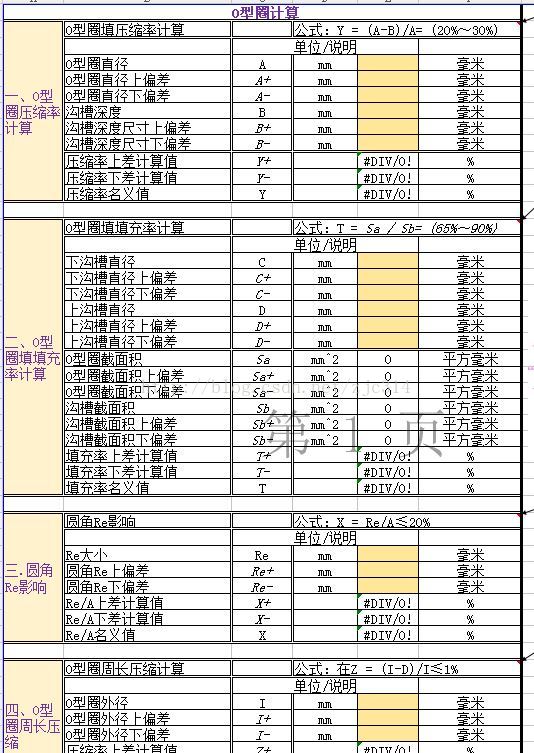 标准结构篇：2）O形橡胶密封圈-mdmodule