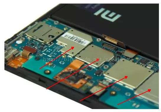 标准结构篇：4）EMC电磁兼容-mdmodule